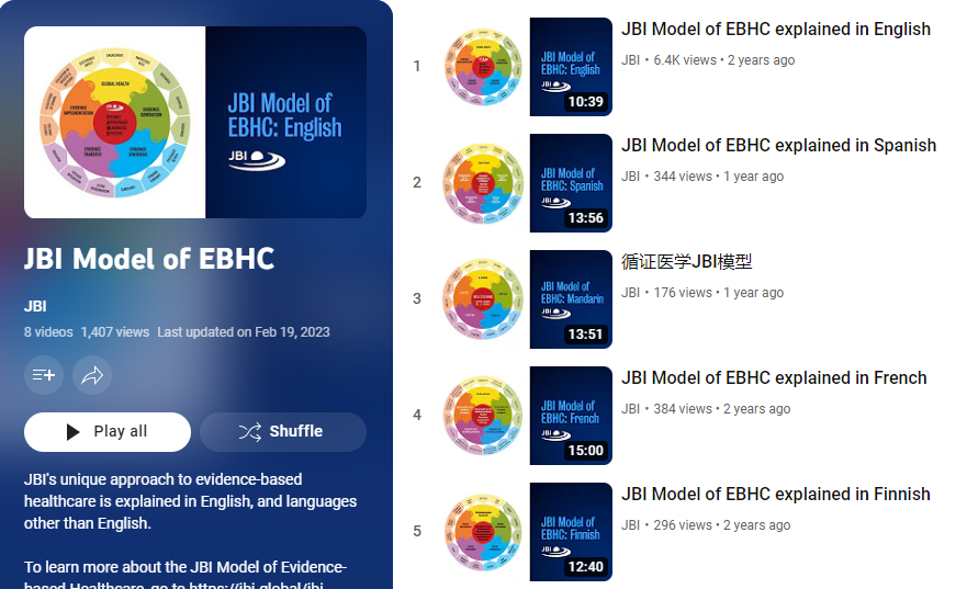 JBIEBHC's tweet photo. The JBI Model of Evidence-based Healthcare is explained in various languages, with more on the way! 

https://t.co/k8yl2Wig2d

#JBIMethodology #ThinkFAME https://t.co/BqpPqIWYk9