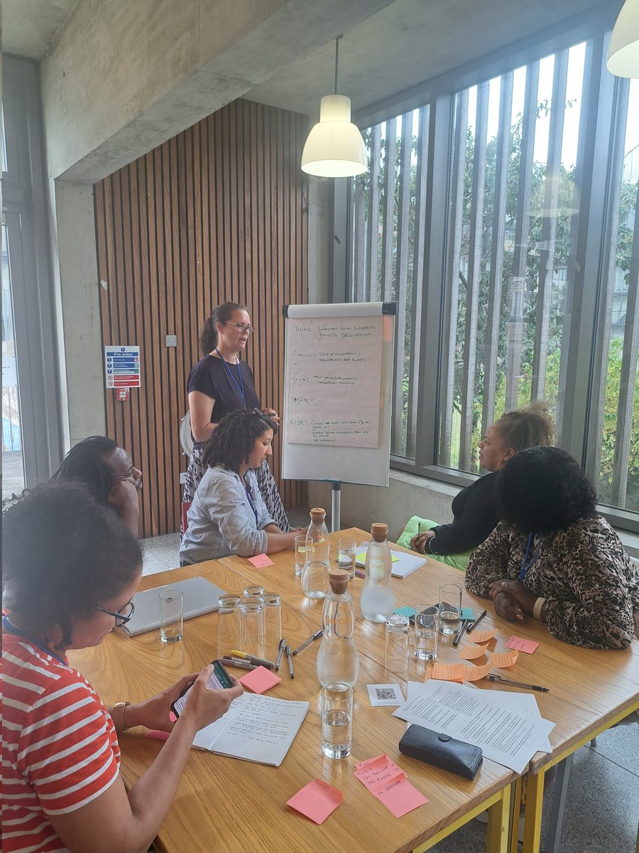 GoodFinanceUK's tweet photo. Exploration session well underway here with 6 groups discussing how - as a sector - we can...
💬 Make Space
❗️Think Big and
⚖️ Fund Equitably
Lots of informative and inspiring conversation already!
#AddressingImbalanceHackathon https://t.co/D0NpnhnZ9B