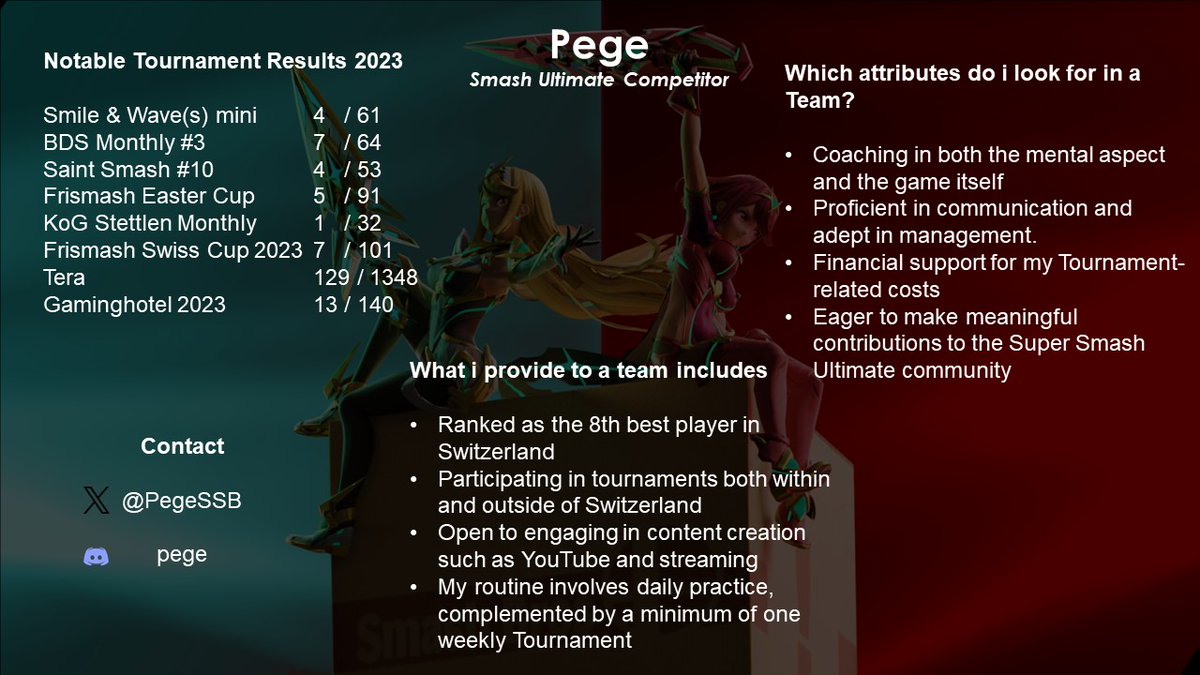 I'm looking for a Sponsor!

Appreciating all rt's. Contact me either on here with a DM or message me on Discord!