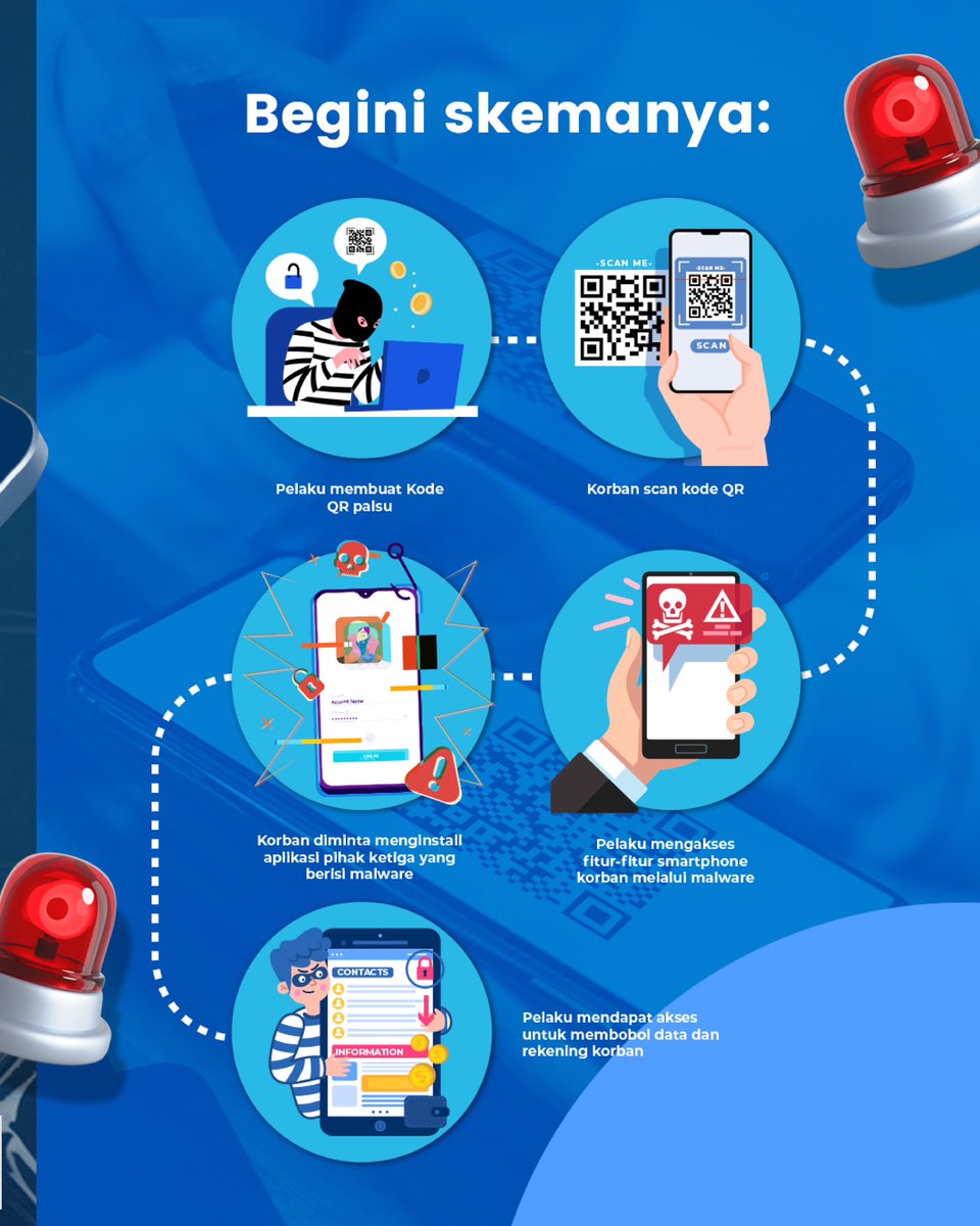 BANKBRI_ID's tweet photo. Sobat BRI! Kita harus selalu waspada ya sama modus kejahatan baru seperti Kode QR ini🚨

BRI terus melakukan segala langkah pencegahan untuk memastikan transaksi kamu selalu aman. Ingat! Selalu waspada dan kalau ada oknum mencurigakan yang mengarahkan kamu untuk scan QR gak jelas, #BilangAjaGak! 

Share ke circle terdekat kamu, supaya terhindar dari penipuan!

#BRI #MemberiMaknaIndonesia