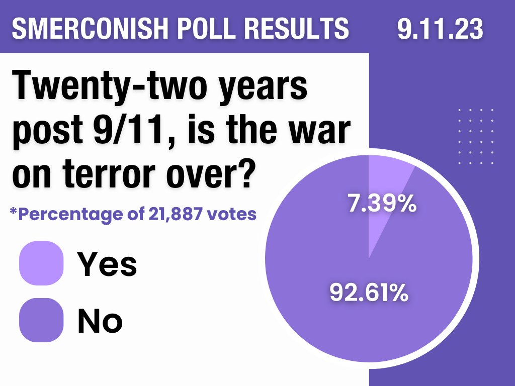 Michael Smerconish tweet media