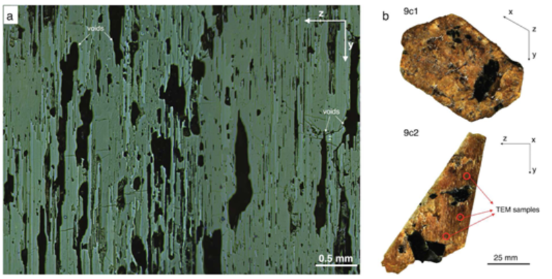 MinSocAm's tweet photo. American Mineralogist:
A multi-methodological study of the bastnäsite-synchysite polysomatic series: Tips and tricks of polysome identification and the origin of syntactic intergrowths

https://t.co/2cpVqZv3i9

by Conconi et al. https://t.co/MxLtOqCUqE
