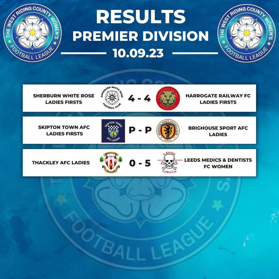 Premier Division Results - 10/09/23