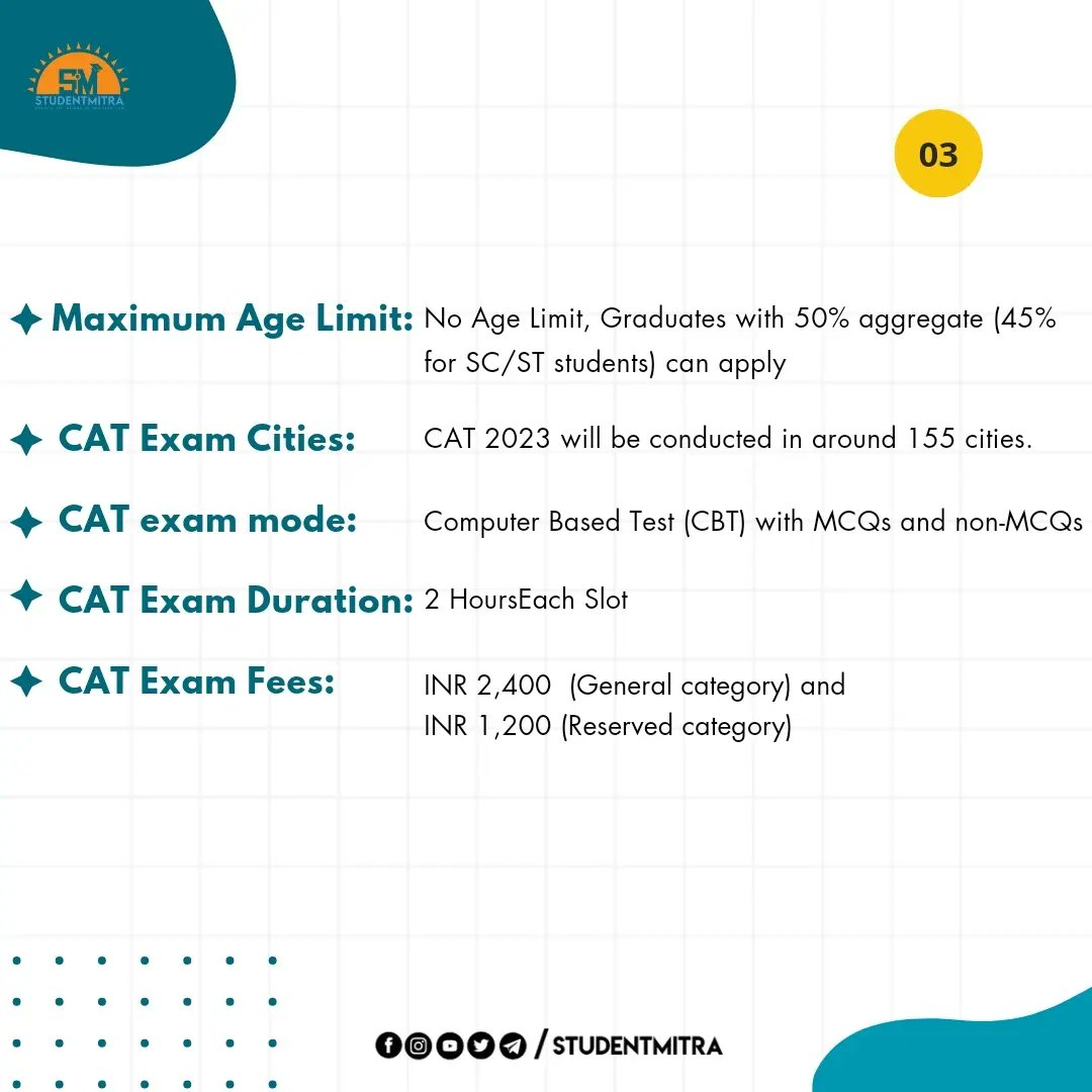 Student Mitra tweet media