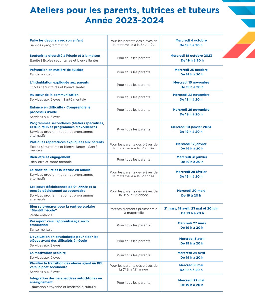 Ateliers 2023-2024 pour nos parents