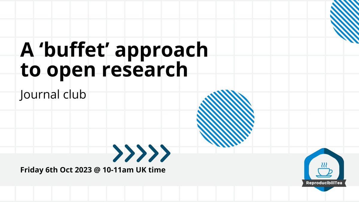 🗓️Save the date: Oct 6th! To kick off the academic year we'll be discussing the advantages of customising your engagement with open research to align with your own projects and personal goals

Sign up: 
- Mailing list: forms.gle/sgTjWq57F5Aeu4…
- Eventbrite: eventbrite.co.uk/e/reproducibil…