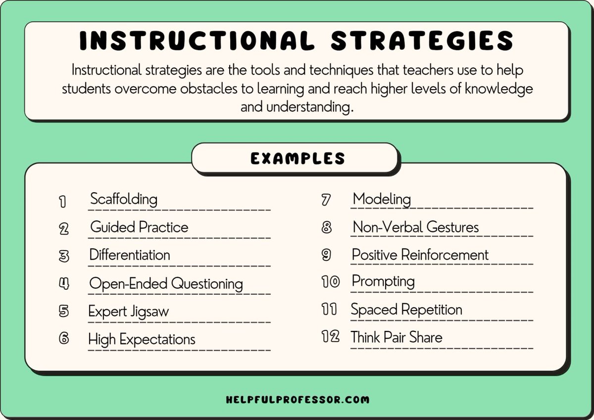 Create an outstanding lesson by incorporating some incredible instructional strategies! Help your students conquer challenges and attain greater levels of knowledge.

Explore 102 examples from A to Z 💫👇💫👇

sbee.link/nb8kxt6amu via <a href="/helpfulprof/">Helpful Professor</a>
#teachertwitter #edutwitter