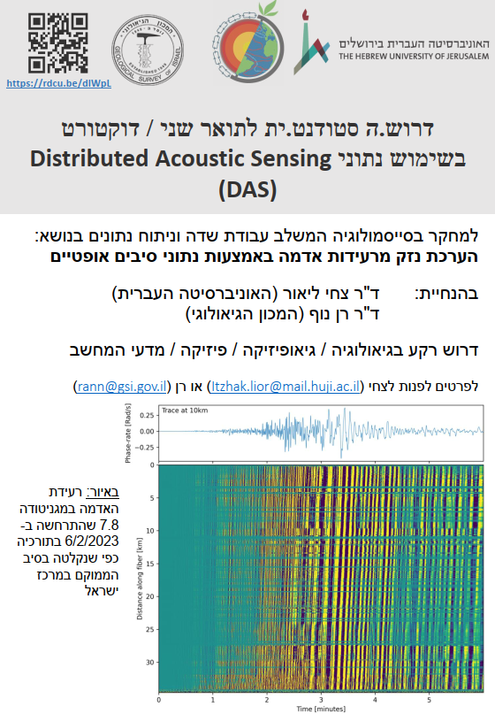 Israel Geological Society tweet media