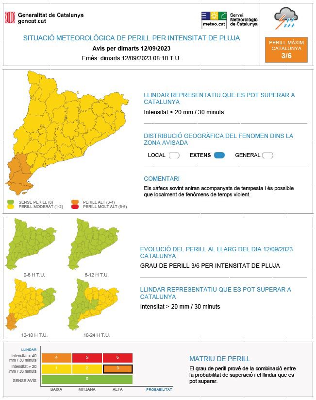 #avisos  | #Meteocat ens alerta de possibilitat de pluja intensa 👇