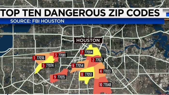 As #FBI #Houston works to fight #ViolentCrime in the city and target neighborhood #gangs, the agency has identified the top 10 most dangerous #ZipCodes: bit.ly/3sS29VF #Crime #PublicSafety #CrimeStatistics