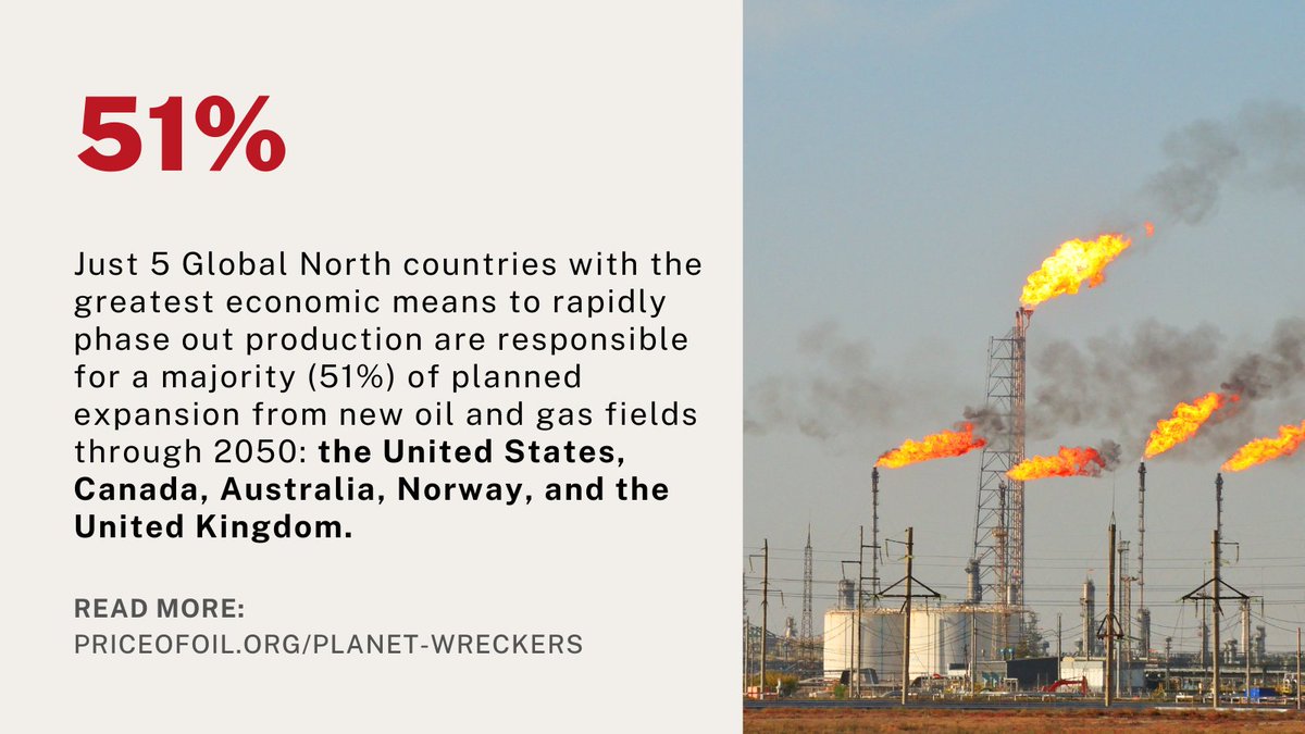 🚨 NEW 🚨 5 Global North countries with the greatest economic means to rapidly phase out production are responsible for a majority (51%) of planned expansion from new oil and gas fields through 2050 🇺🇸 🇨🇦 🇦🇺 🇳🇴 🇬🇧: priceofoil.org/planet-wreckers