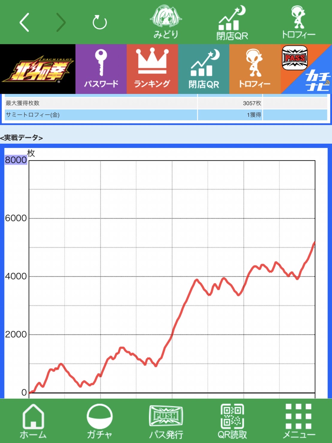 夢園  アイスクリスタル14.01mm②  絶望的な状態からの脱出など最善へ導く