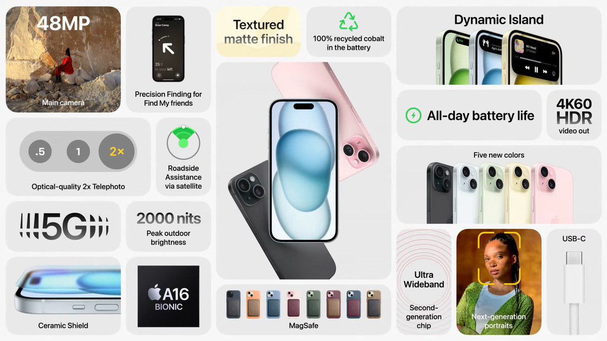 theappleperfect's tweet photo. All new iPhone 15 #AppleEvent https://t.co/lIj26C4M4w