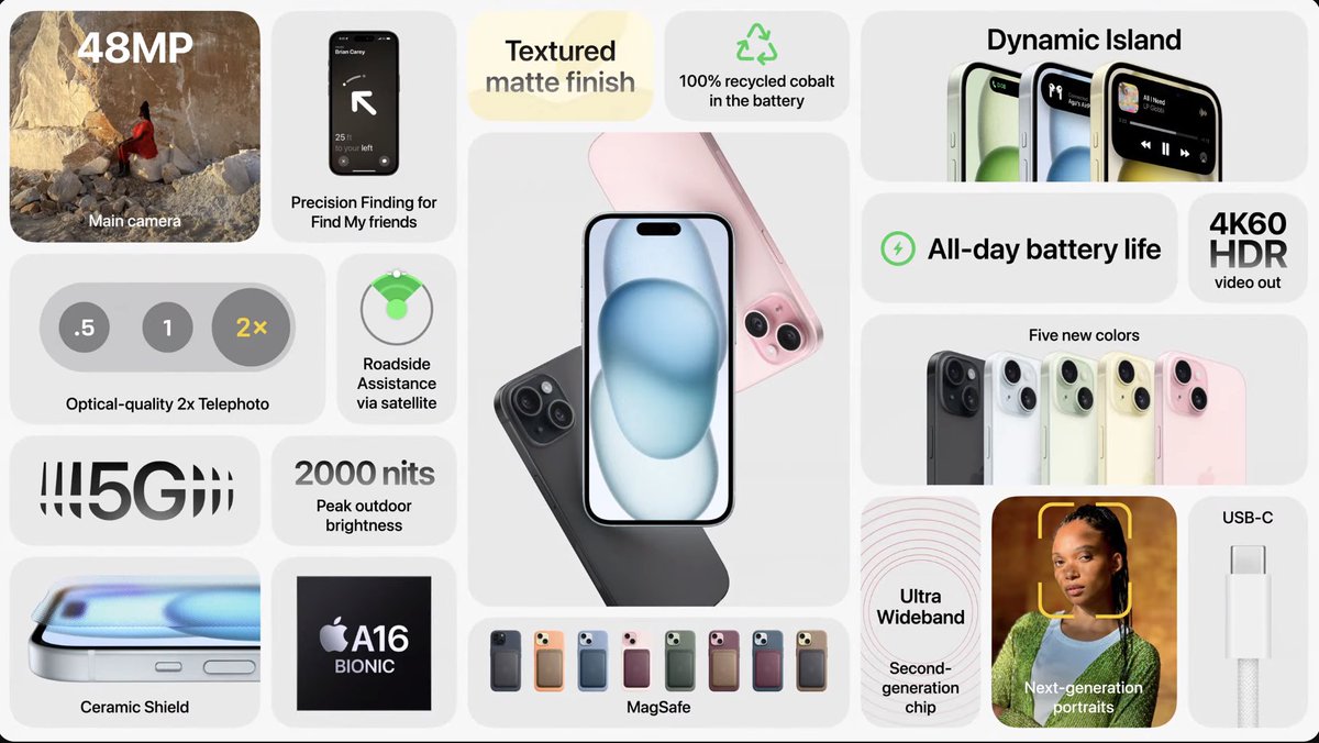 android_fhd's tweet image. Apple successfully launched a $800 iPhone with 60hz display in 2023

#AppleEvent