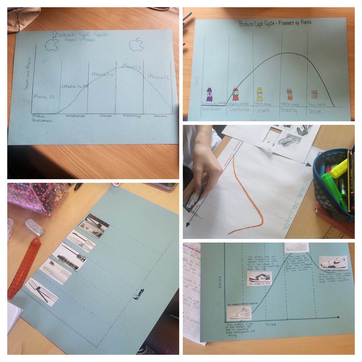 Product life cycle lesson with my Highers at my new school! I'm looking forward to seeing them finished tomorrow 🤩 #HigherBusiness #productlifecycle