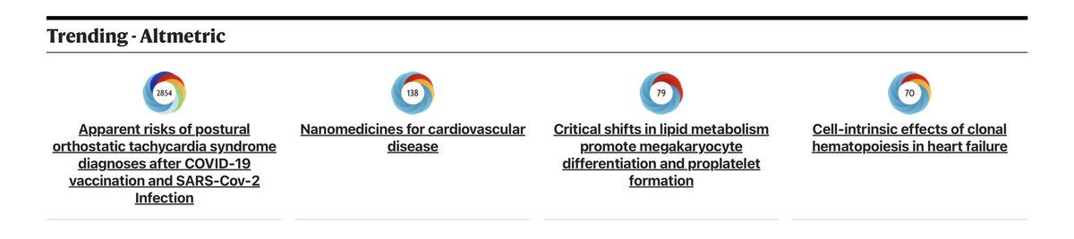 jazz_police's tweet photo. It also bears mention that the Kwan et al article is the most influential one ever published by @NatureCVR, by a factor of 20. This is a screenshot from their own website. If you can't read those numbers, Kwan et al has an Altmetrics score of 2854. 2nd place has 146. https://t.co/4OHMZcupUM