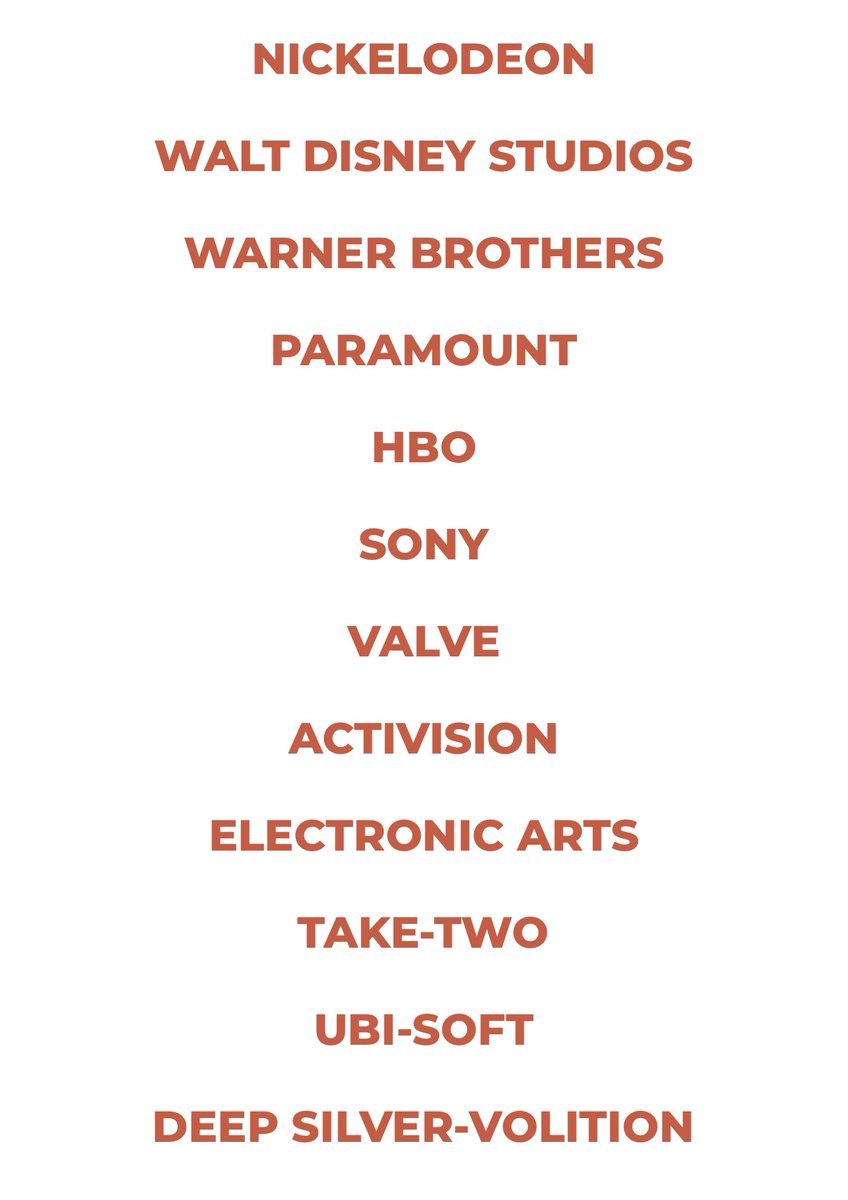 indigranger's tweet image. For those wondering about the sag-aftra video game strike this is a list of VoiceWorks clients from their website.  

Research your games before you go live.  Stand with the workers.  Don’t cross a picket line