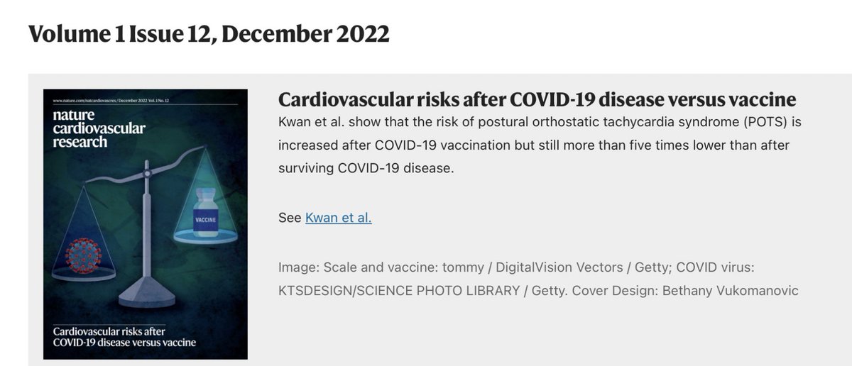 jazz_police's tweet photo. @NatureCVR Now that you have addressed the egregious error in your pages (Kwan et al), it's time to finish the job. I suggest your cover art from December 2022 needs a redo. https://t.co/k6RMyjxGVm
