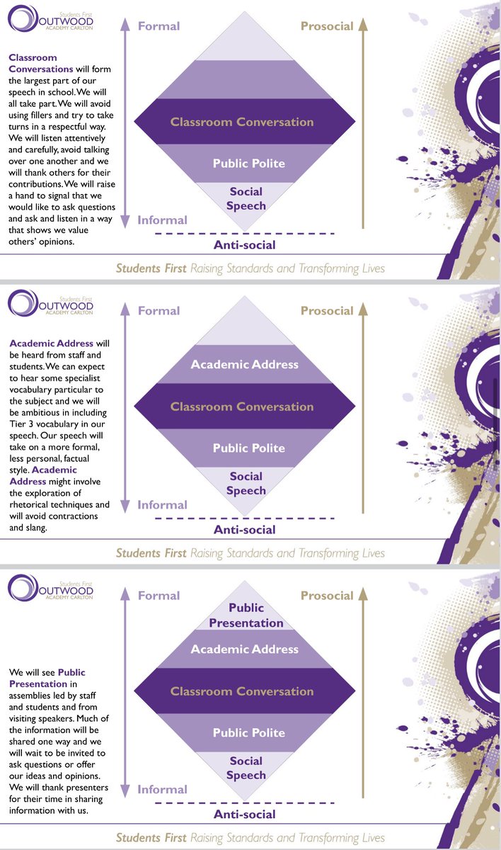 ticktock80's tweet photo. Tonightโs L&P was first class #CPD. Littered with and underpinned by #Oracy #StructuredTalk #SocialMobility #FormalityScale #PersonalDevelopment #TandL @voice21oracy, look whatโs going off here! ๐๐๐ https://t.co/aV5qg6p55j