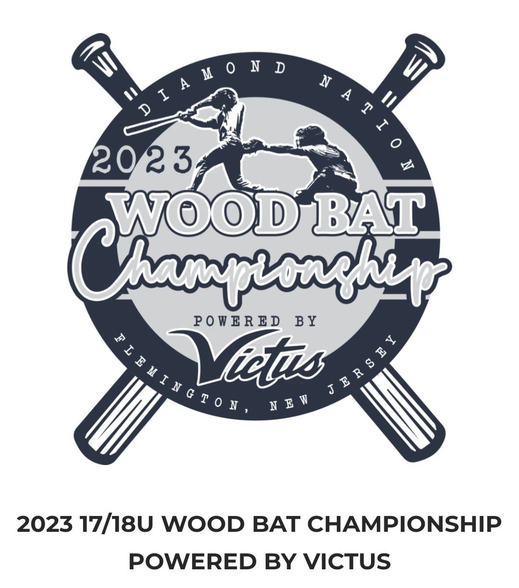 NextLevelBB26's tweet image. 18U Mayza went 3-0 at Diamond Nation this past weekend, outscoring teams 27-0, for our first event as NLB Mid Atlantic!

They are now advancing to play in the Columbus Day Showcase!! #LFG