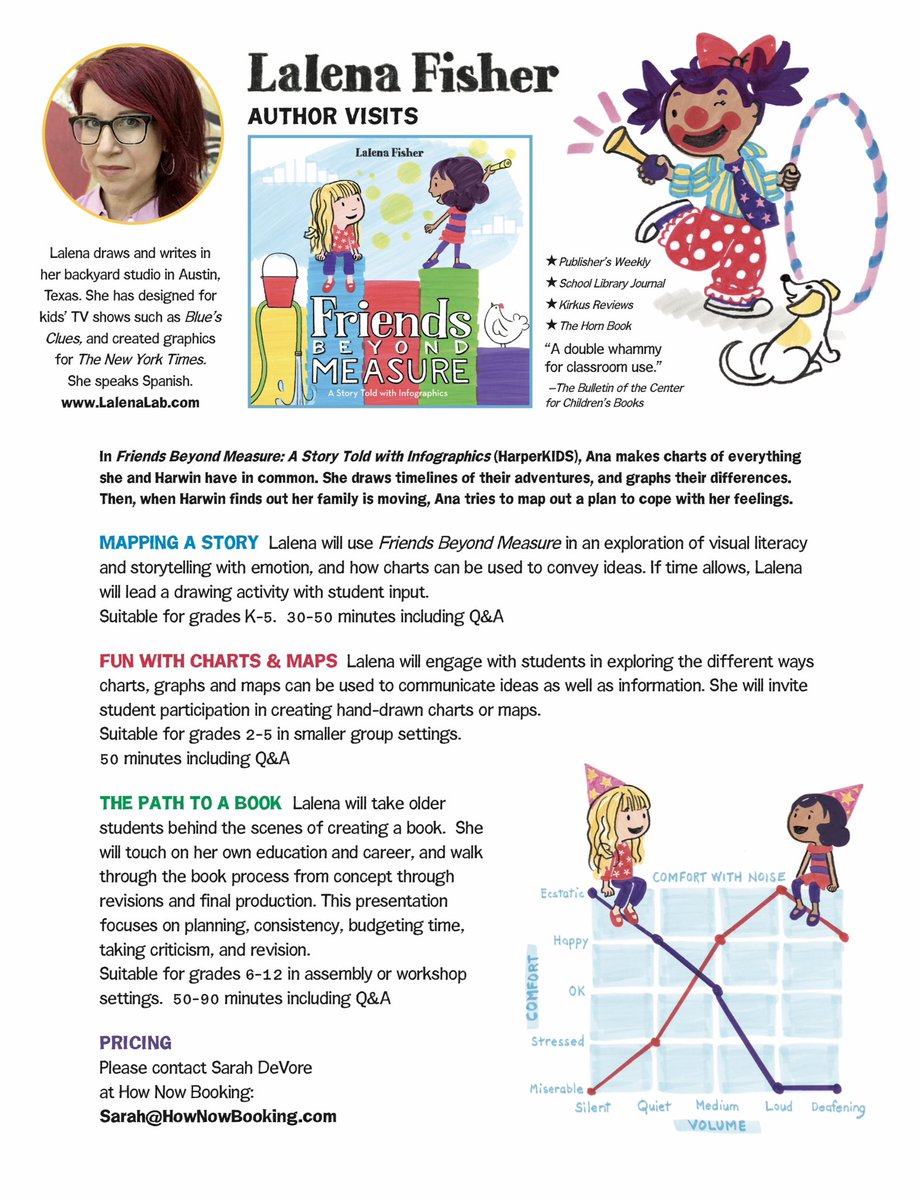 #Schoolvisits with #STEM and #SEL! I would love to read & draw with your kiddos. Here is my onesheet, plus a web link. I’m scheduling (anywhere!) @hownowbooking - sarah@hownowbooking.com. Thank you! lalenalab.com/images_main/Sc… #schoolvisit #authorvisit #childrensauthor #elementary
