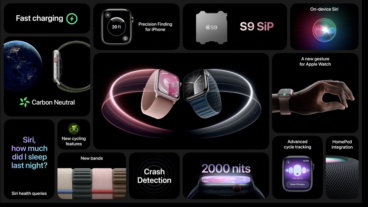techhoots's tweet image. New Apple series watch 9. 
Apple&apos;s first carbon neutral product..