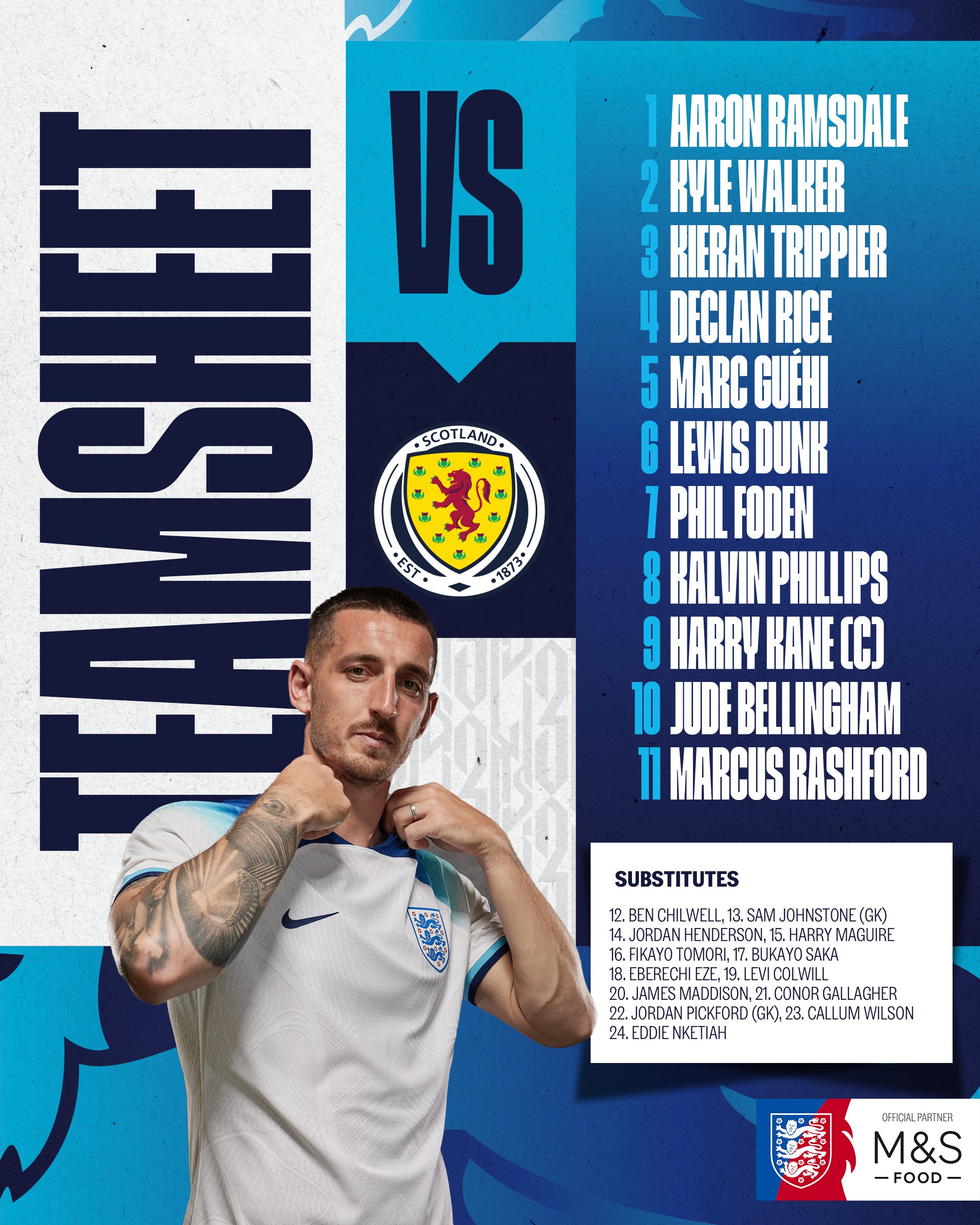 England XI v Scotland Ramsdale Walker Trippier Rice Guhi Dunk Foden Phillips Kane C Bellingham Rashford