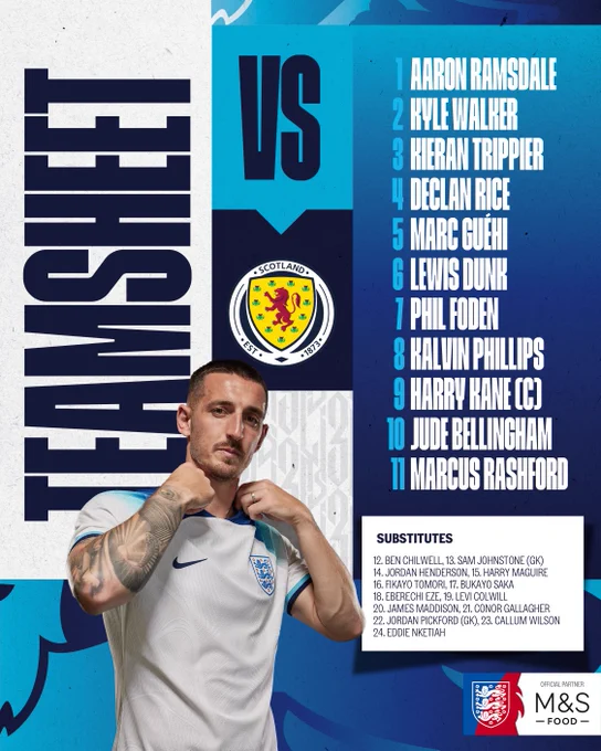 England XI v Scotland: Ramsdale, Walker, Trippier, Rice, Guéhi, Dunk, Foden, Phillips, Kane (C), Bellingham, Rashford