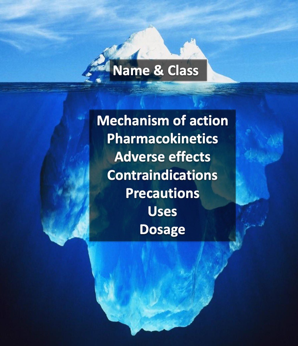 simplify_drugs's tweet photo. Classification is just the tip of iceberg 🧊👇 https://t.co/1y6xFzcmSC