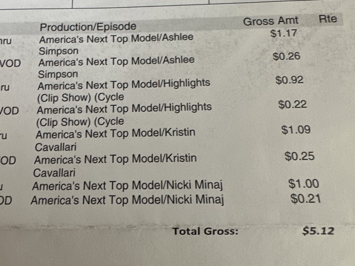 Top model residuals came, where should I spend it at?