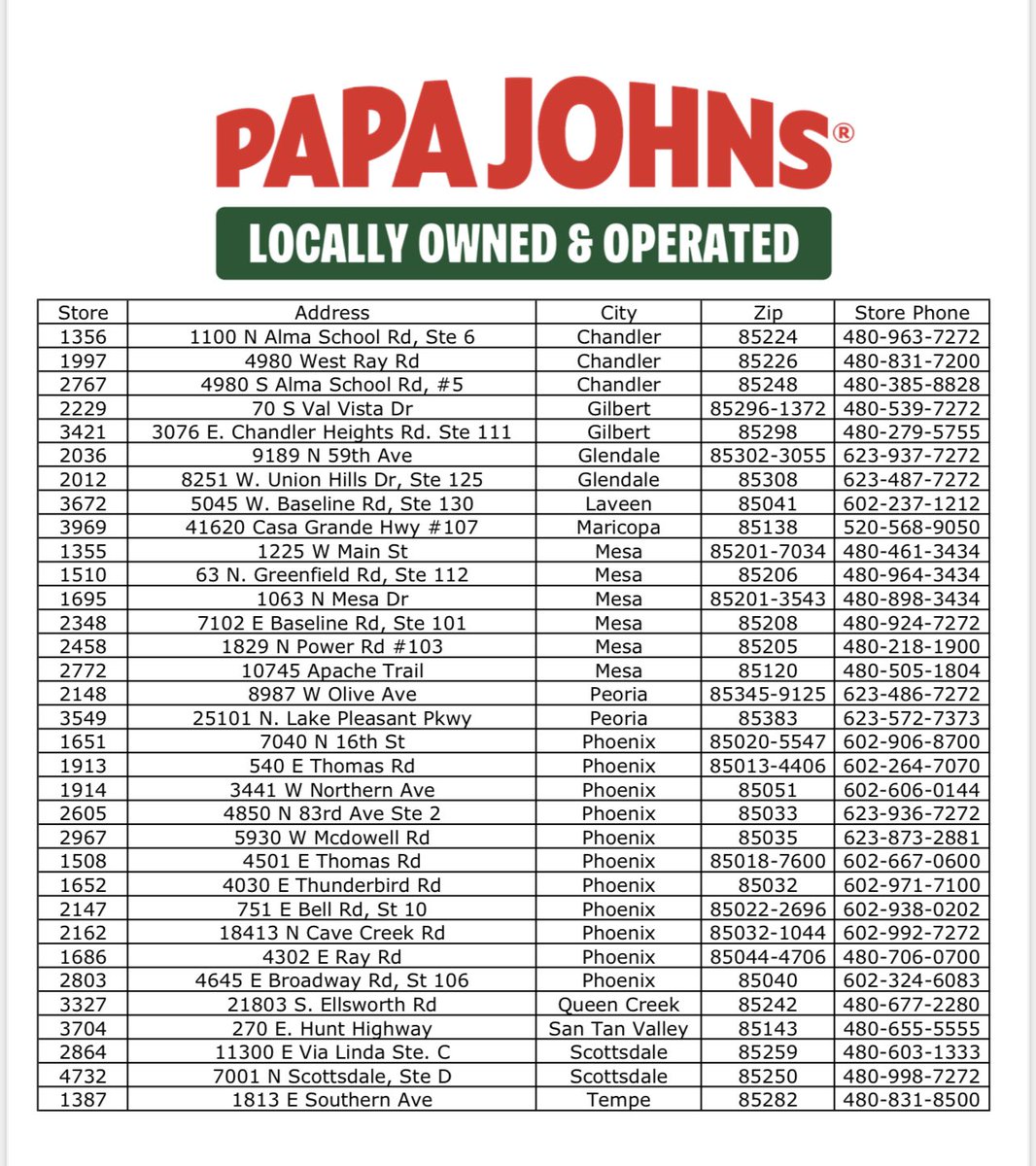 Peoria Lady Hoops Booster will be hosting a Papa John’s fundraising event TODAY 09/12/23. This is an all day event, please order online at one of the participating locations using code FUNDAZ to help support us. Thank you in advance for your support 💚
