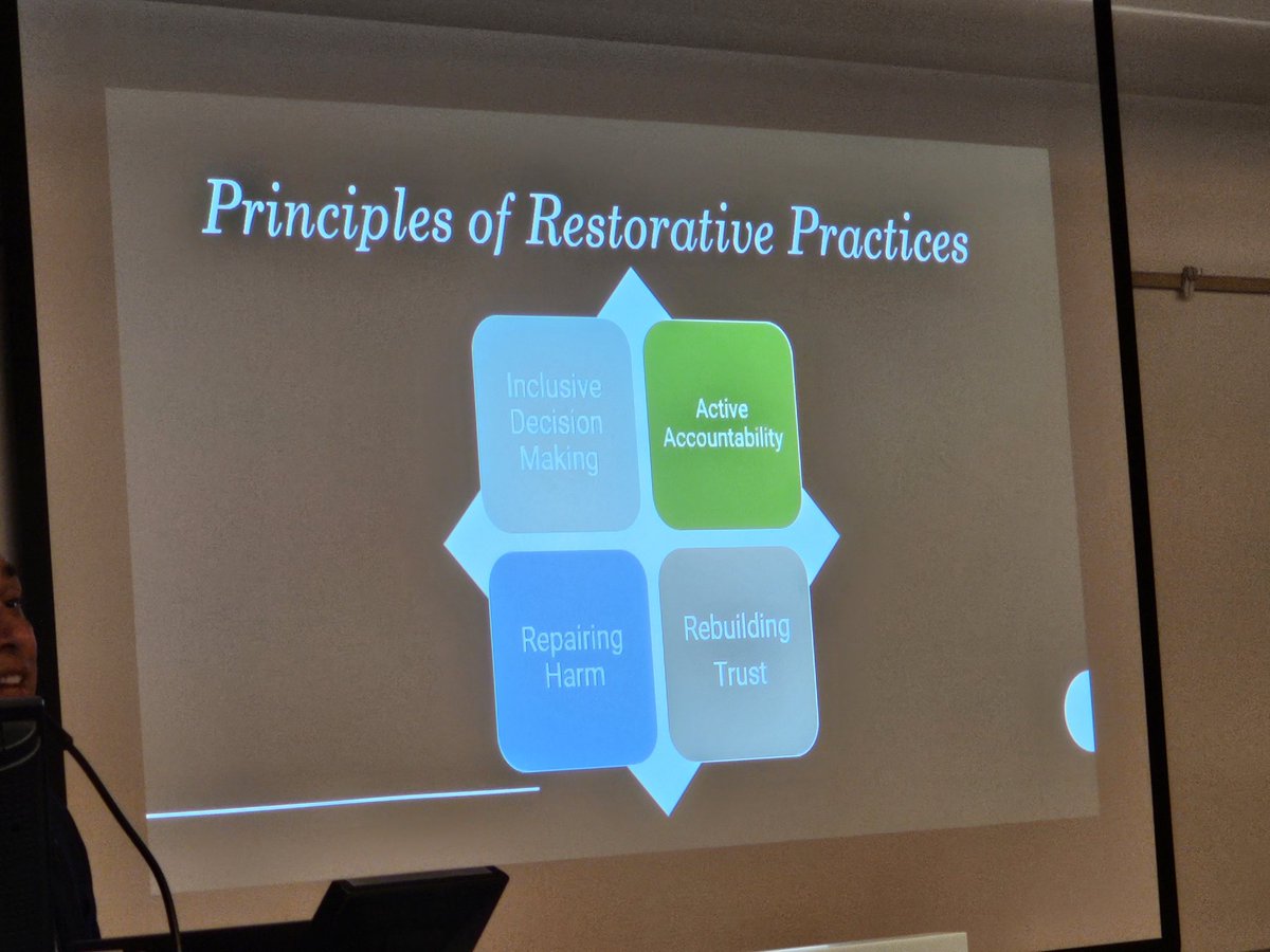 From selective accountability to active accountability through the use of restorative practices #RestorativeJustice #Ongomiizwin #RestorativeDoctor rjdoctor.com