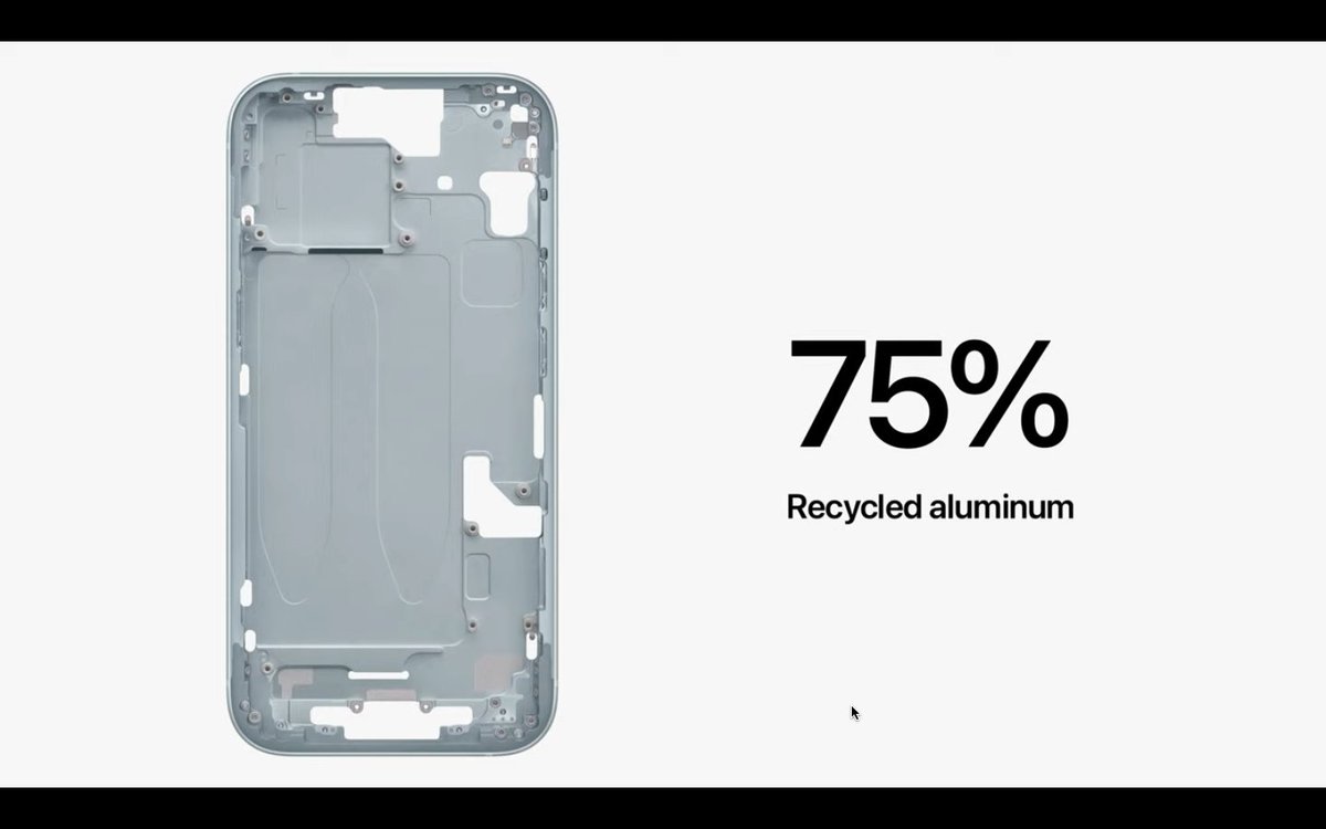Iphone 15 Uses 75% Recycled Aluminum
