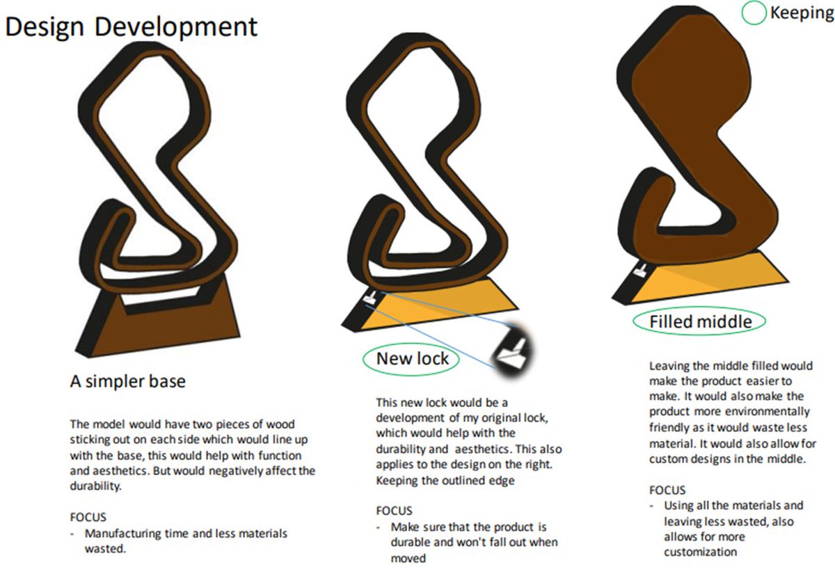 TrinitySchDT's tweet photo. GCSE Design & Technology
Great CAD work for a new interchangeable 'track trophy' merchandise product for motorsport events.
#GCSE #DesignandTechnology #TrinityTalent https://t.co/ro0vJGqB66