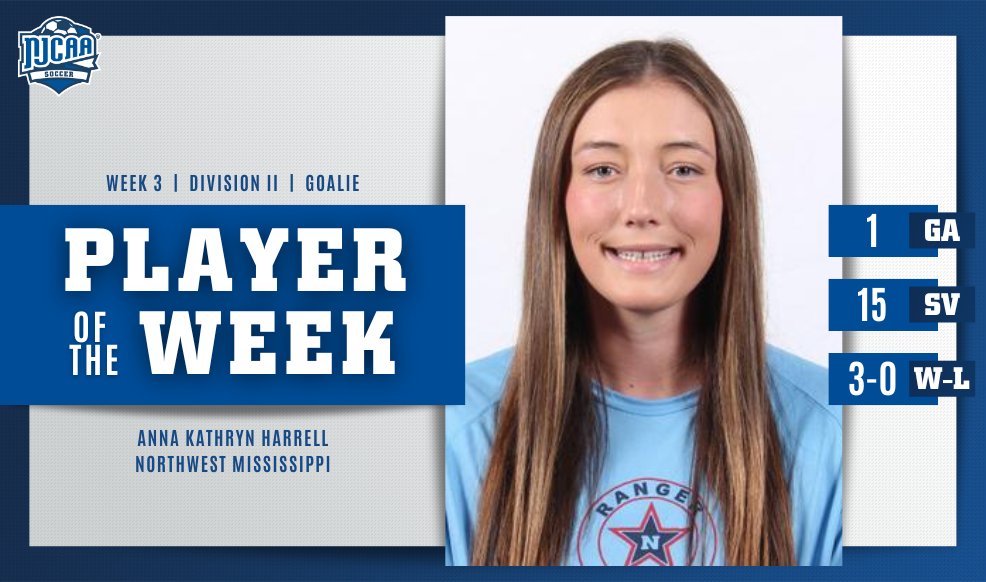 🔥On Fire Between the Pipes!

Anne Kathryn Harrell of <a href="/NWCC_Rangers/">Northwest Rangers</a> came up huge in goal this week with a 3-0 record and 15 saves. The freshman's performance earns #NJCAASoccer DII Women's Goalie of the Week.

#NJCAAPOTW