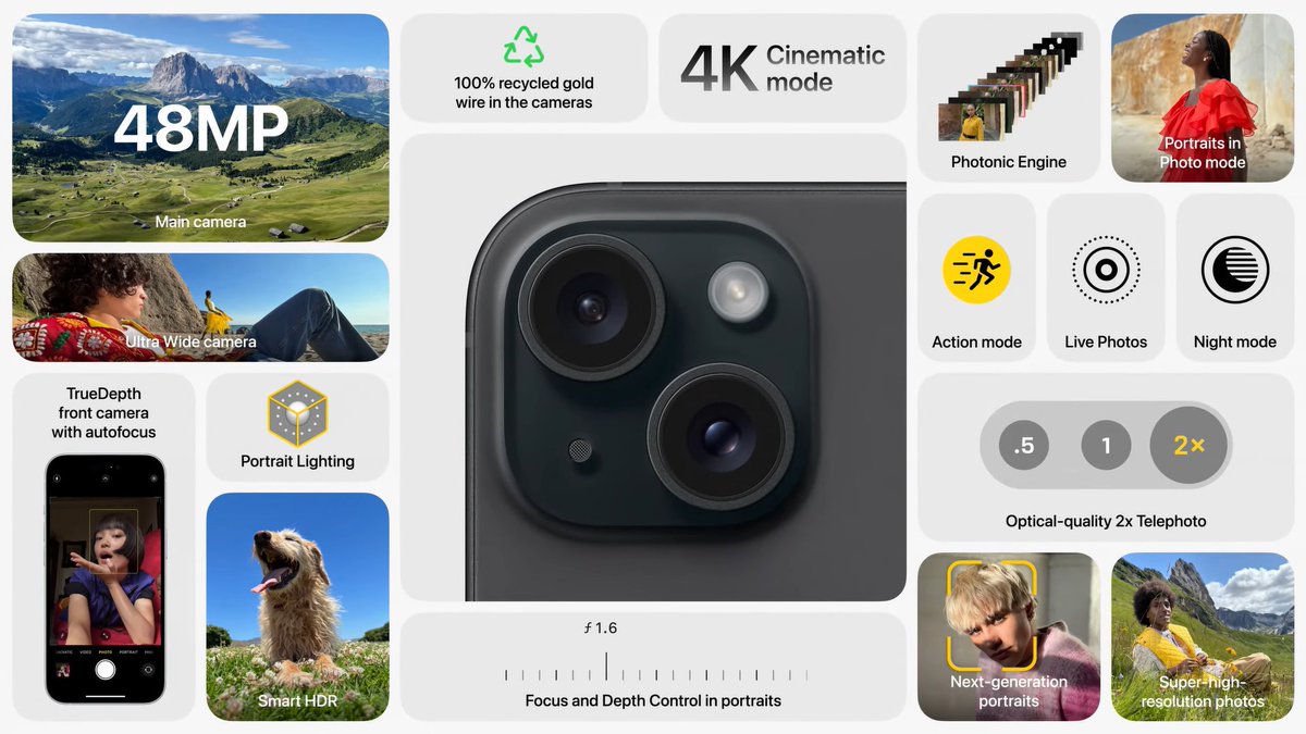 theappleperfect's tweet photo. iPhone 15 #AppleEvent https://t.co/qKns2kuEEi