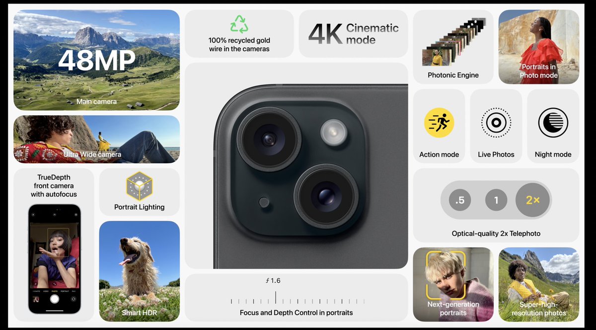 techhoots's tweet image. Apple iPhone 15 Camera features:
Next Generation Portraits
Telephoto
Portait Lighting
48MP camera
