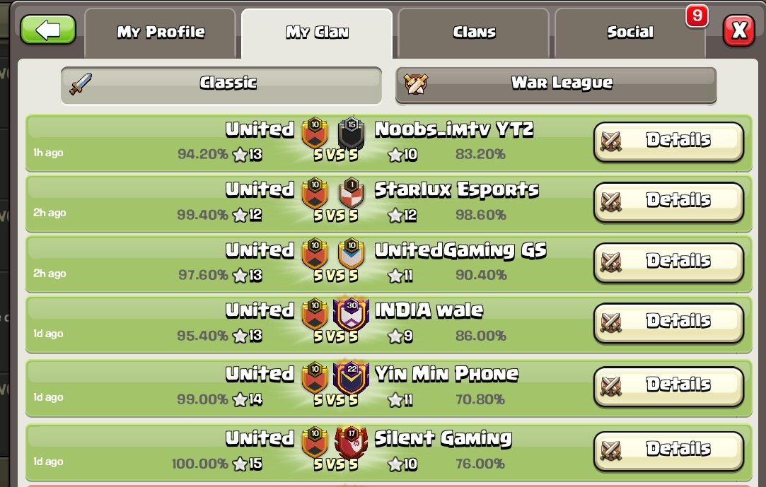 Team_Finitely's tweet image. Day 4 

Gg @GSesports11