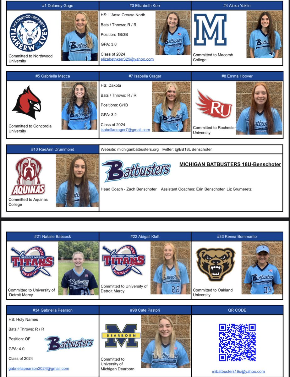 Excited to get to work this weekend in Grand Rapids!! A few girls that are still uncommitted but super talented! Can’t want to kick off this season!