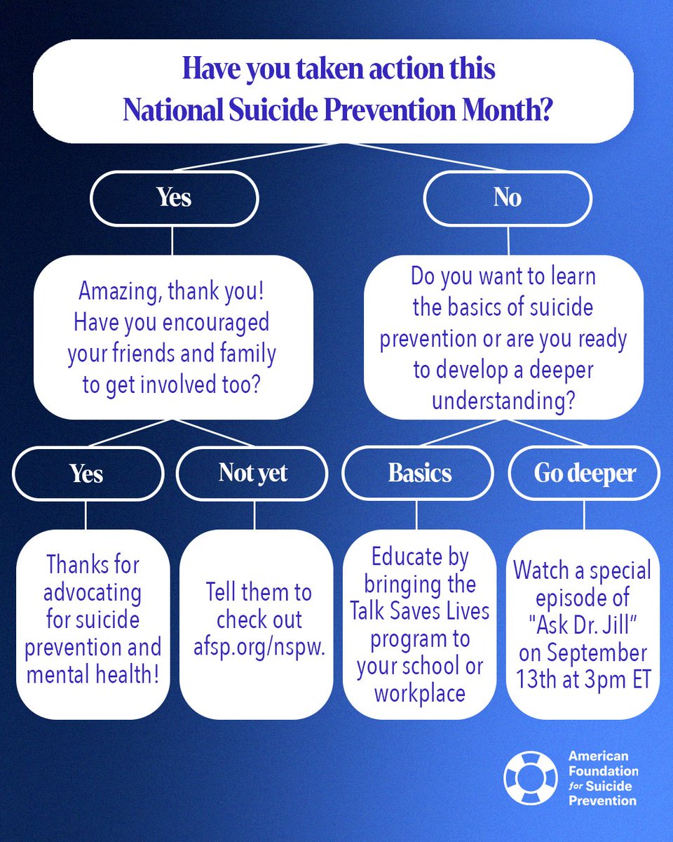 afspnational's tweet photo. We're almost halfway through #NationalSuicidePreventionMonth! Have y'all taken action yet? #TalkAwayTheDark https://t.co/3XhHBMysgs
