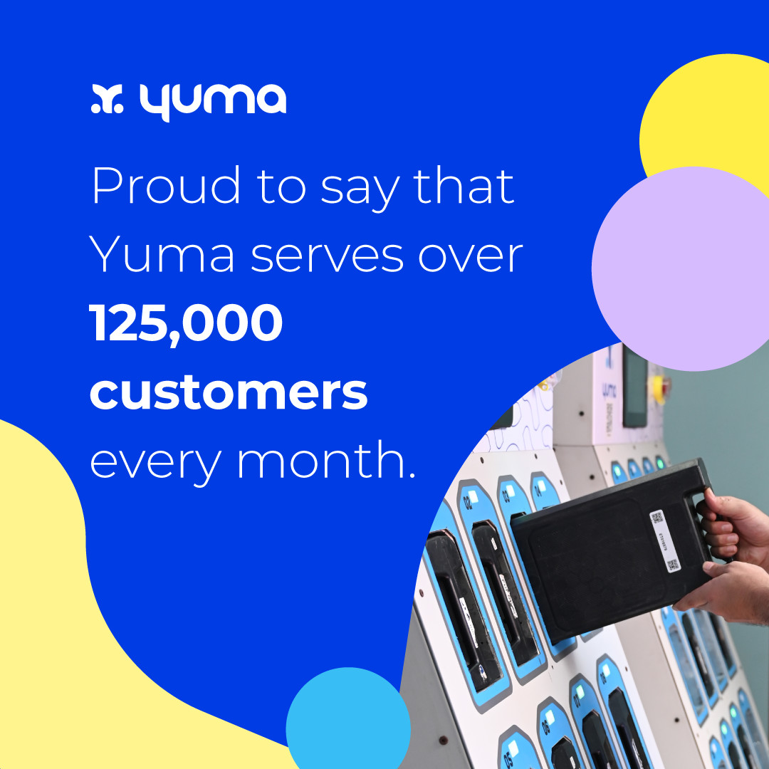 YumaEnergy's tweet photo. Milestone Alert!
Did you know?
We are already delivering over half a million battery swaps a month and serving over 125,000 customers every month.
#YumaMilestoneAlert #PowerYourMove https://t.co/RcKKurneOu