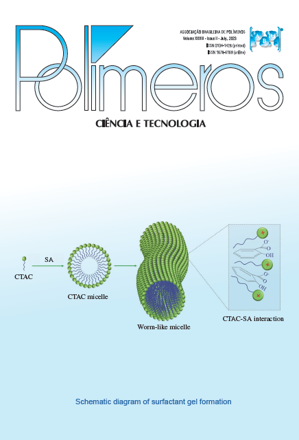 polimerosCT's tweet image. Polímeros: Ciência e Tecnologia 2nd. issue, vol. 33, 2023

Click here to access the Full Edition: issuu.com/polimeros/docs… 

#openacess #scielo #science #tecnology #polymers #polymerscience #journal #sciencejournal #scientificjournal #scientificresearch #polimeros #polímerosCT