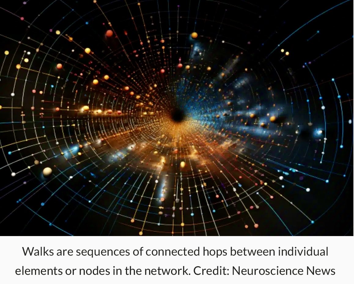 enilev's tweet image. #Math Reveals Secrets of #Synchronization in Complex Systems
By @SydneyUni_Media
Via @NeuroscienceNew
👉neurosciencenews.com/complex-system…
#neuroscience #mathematics
#rhythm #patterns #HealthTech #TechForGood
@SpirosMargaris @efipm @IanLJones98 @BetaMoroney @mvollmer1 @jblefevre60…