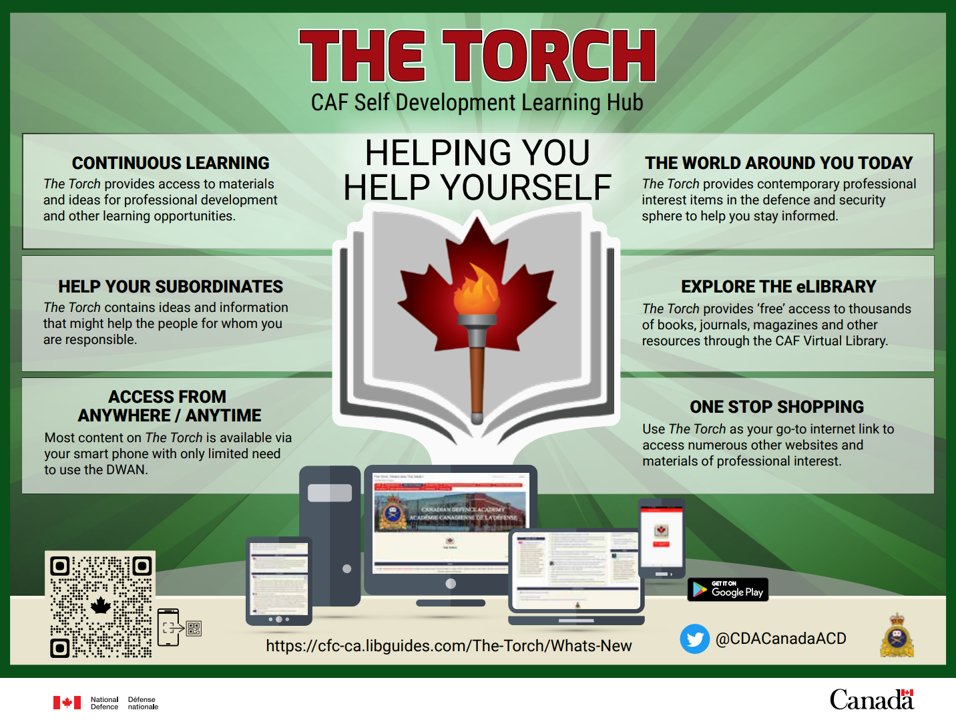 CDACanadaACD's tweet photo. ๐#TorchTuesday : Weekly curation for 12-18 September now posted! #SelfDevelopment
https://t.co/b7PvIMhpJb https://t.co/3doxmq3a8e