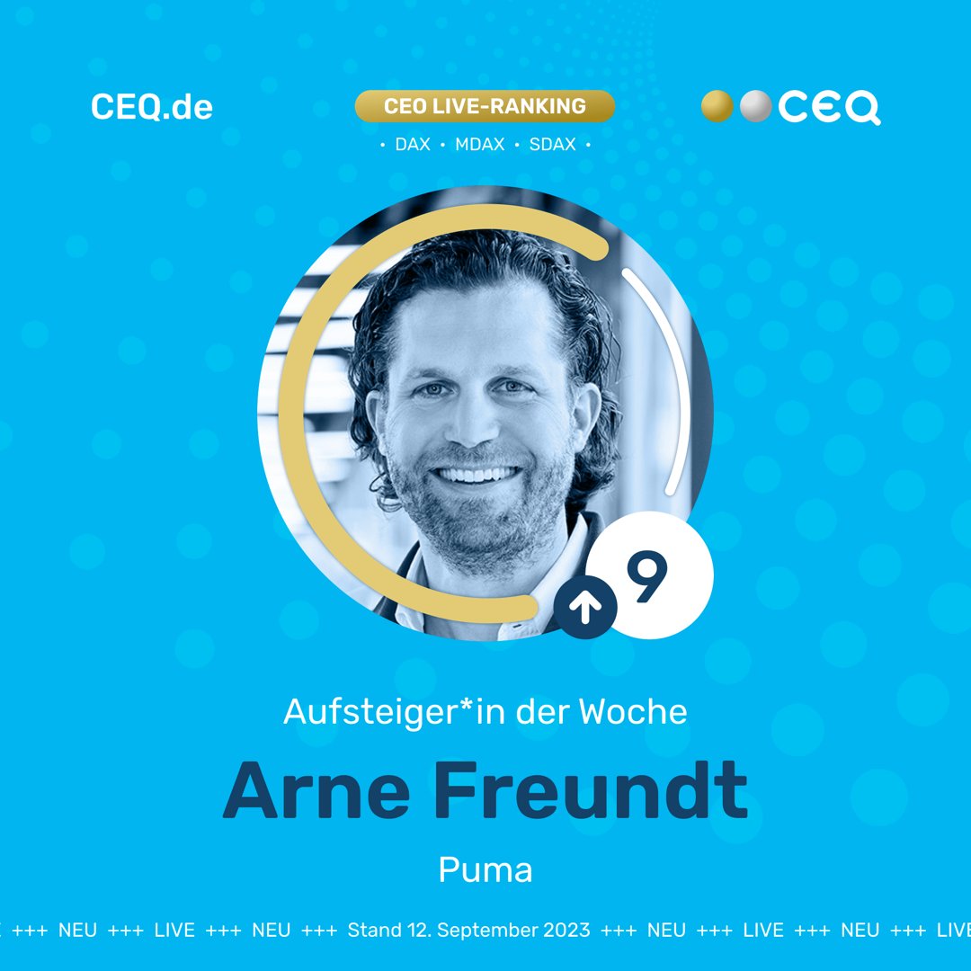#CEQ präsentiert den AllDAX (DAX, MDAX &amp; SDAX) Aufsteiger der Woche im CEO Live-Ranking (Stand: 12.09.2023). Wir gratulieren Arne Freundt von PUMA Group. Er schafft den Sprung in die Top 10. 🏆
 
🚀 Powered by Solutions by HANDELSBLATT MEDIA GROUP

#ceoranking #ceobenchmark #puma