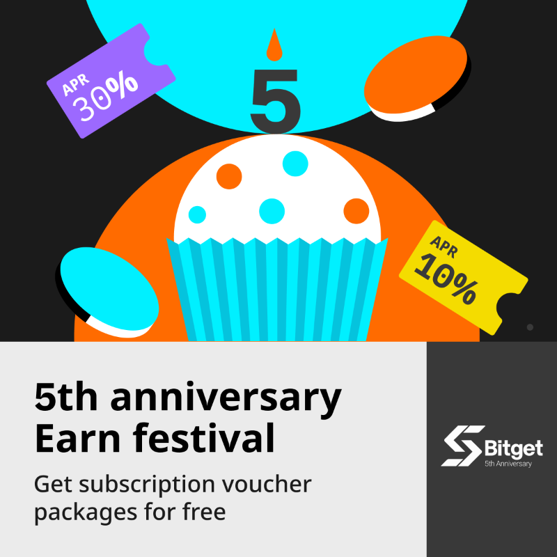 bitget's tweet photo. 🔥 #Bitget Earn festival for the 5th anniversary celebration!

🎁 Triple rewards, free to get!

🕙 Start time: Sep 14, 8 AM (UTC)

🚀APR boost rewards are coming, are you ready?