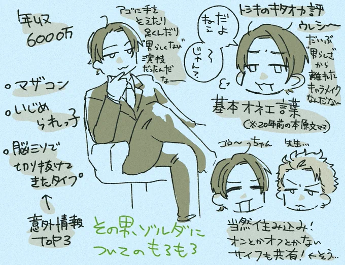 その男、ゾル夕゛について
写真はもちろんトシキと事務所組三人のがっつりインタビューとか事務所の間取り(!?)とかキタオカの遺書(!?)とか載ってるすげ～～～～～～本
手に入って良かった 