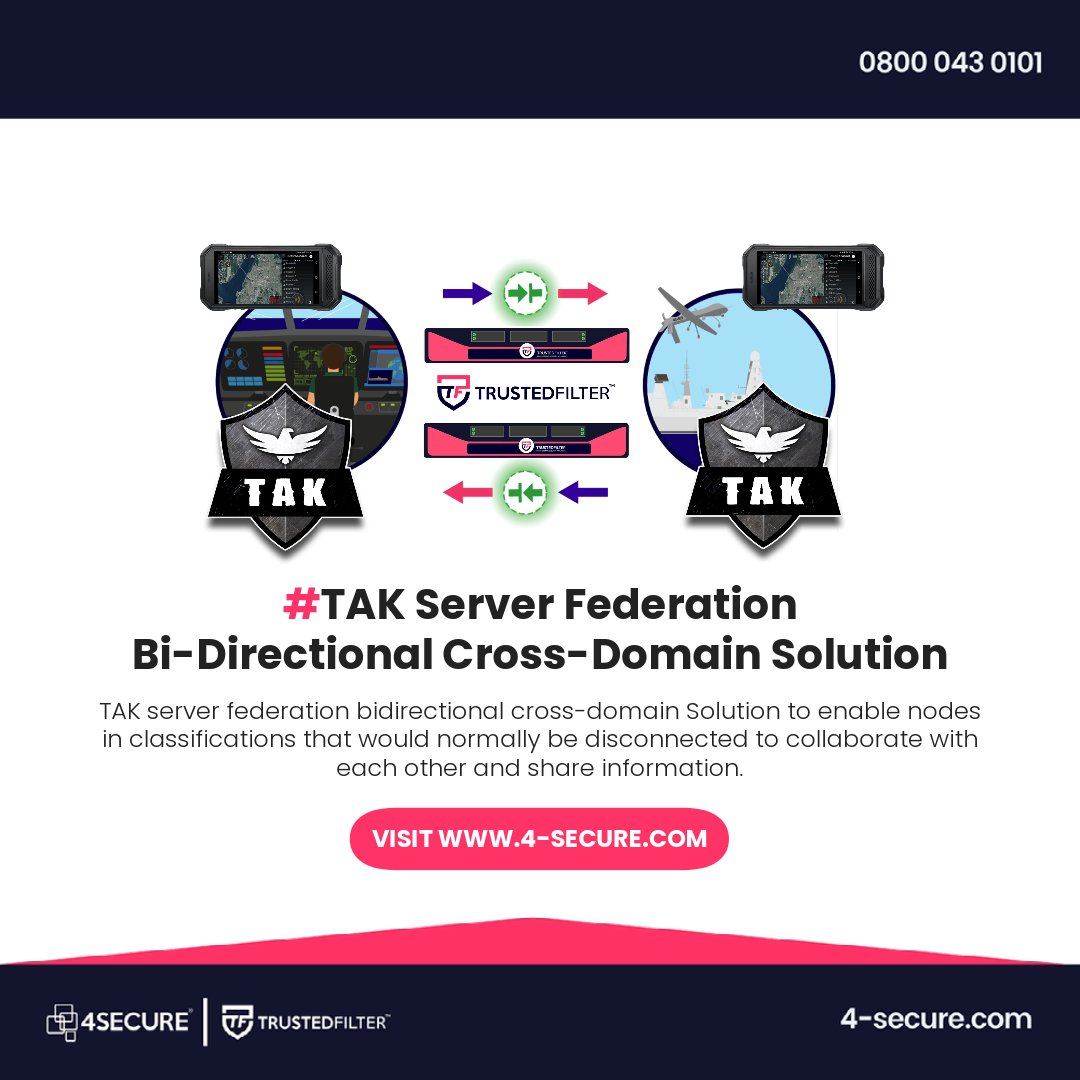 Our TAK Server federation cross-domain solution enables seamless communication among TAK clients connected to different TAK servers.

Come join us for a LIVE demo at #DSEI23 stand H1-461

4-secure.com/tak-server-fed…