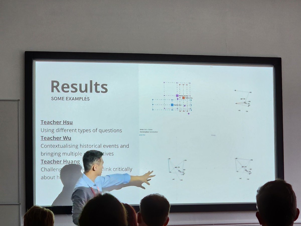 BERA First-Timer ✌️
成就解鎖✅

#BERA2023