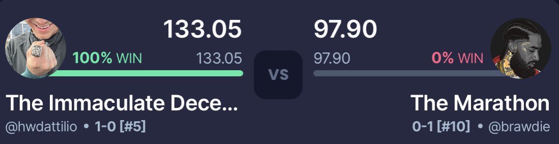NatVagLeague's tweet photo. Hehe who saw this one coming? Everyone. @hwyliedatt beat @Brawdie with 97.90 being a number that will be hard to break as league low. Hayden was led by thuggin Kirk Cousins and Austin was led by Deshaun Watson. S/o hd https://t.co/D0EYlKB1W4